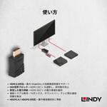 HDMI変換アダプタ LINDY