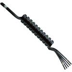 ラウンドコイルチューブ UT 潤工社