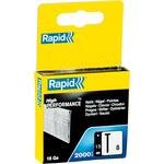 ネイル針 8型 Rapid(ラピッド)