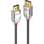 DisplayPortケーブル LINDY