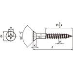 BK ステン(+)サラモクネジ 大阪魂