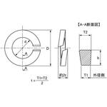 ステンSW(2ゴウ(トクハツ 大阪魂