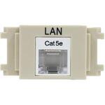 Cat.5e 自動開閉シャッター付きモジュラージャック&JISプレート用アダプタ キット【10個セット】 日本製線