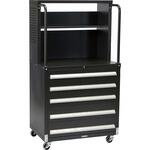 キャビネットワゴン WLVR型 ラック付 TRUSCO