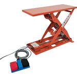 ”スリムリフト”(電動ボールねじ式・DC24V) TRUSCO