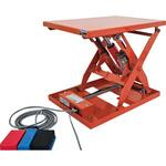 テーブルリフト(電動ボールねじ式・単相100Vタイプ) ジャバラなし TRUSCO