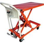 ハンドリフター(足踏み油圧式、導電キャスター仕様) TRUSCO