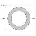 フランジパッキン10K(内パッキン) TRUSCO