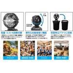 充電式ミストファン ダークホース