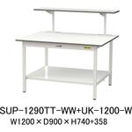 軽量作業台/耐荷重150kg_固定式_架台付_全面棚付_ワークテーブル150シリーズ_低圧メラミン天板 山金工業