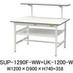 軽量作業台/耐荷重150kg_中間棚付固定式_架台付_ワークテーブル150シリーズ_低圧メラミン天板 山金工業