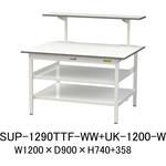 軽量作業台/耐荷重150kg_中間棚付固定式_架台付_全面棚付_ワークテーブル150シリーズ_低圧メラミン天板 山金工業