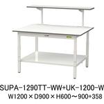 軽量作業台/耐荷重150kg_高さ調整式_架台付_全面棚付_ワークテーブル150シリーズ_低圧メラミン天板 山金工業