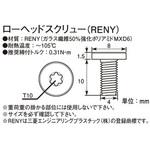 ローヘッドスクリュー K-CON(キタコ)