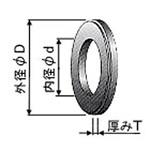 オイレス 80】のおすすめ人気ランキング - モノタロウ