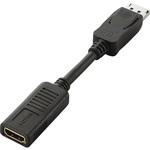 エレコム hdmi dvi 変換 ケーブル】のおすすめ人気ランキング - モノタロウ