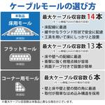 床用モール 1m PVC製 グレー エレコム