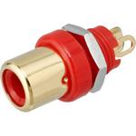 ピン・プラグジャック MR-655、MR-699G マル信無線電機