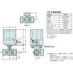 小型自動式 青銅製三方ボールバルブ リレー内蔵型(EALシリーズ) KITZ(キッツ)