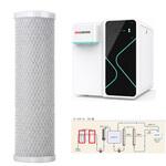 超純水製造装置YF-TOP-10用カートリッジ MMK SCIENTIFIC