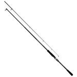 ベイトキャストスペシャルR PRO：TRUST(プロトラスト)