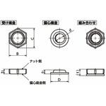 偏心ロックワッシャTM NBK(鍋屋バイテック会社)