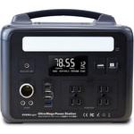 ウルトラメガパワーステーション+100W ソーラーパネルセット メテックス