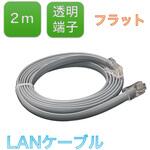 BS-LANSG2-FLC3S LANケーブル、カテゴリ5e(Cat5e)拡張ネットワークケーブル8コア、フラットケーブル両端クリスタルヘッド付き bitstrong