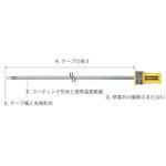 テープ形交換タイプ温度センサ STNシリーズ 安立計器