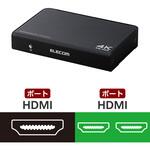 VSP-HDP12BK HDMI分配器 2/4/8ポート 出力 入力×1 4K 60P 対応