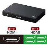 VSP-HDP14BK HDMI分配器 4K 60P 対応 1入力 スプリッター 1個 エレコム