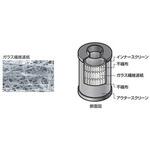 ラインフィルタ用エレメント オリオン機械