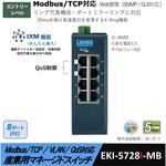 管理型・産業用イーサネットスイッチEKI-5700シリーズ(IXM機能搭載) Advantech(アドバンテック)