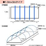 プチコ(愛菜) 小泉製麻