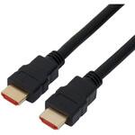 ウルトラハイスピードHDMI 2m アイネックス
