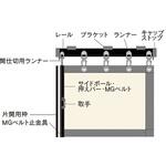 D40間仕切ポール【押えバータイプ】片開セット【ブラック】 岡田装飾金物