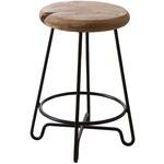 ラウンドスツール 東谷