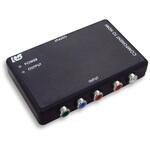 RS-CP2HD コンポーネント to HDMIコンバーター ラトックシステム