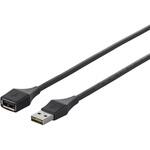BU2AAD05BK どっちもUSB2．0 A to A BUFFALO(バッファロー)