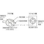 PLG-4SL プラグ変換アダプター(4心差込) リンナイ