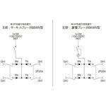 コンパクトアロー盤 電灯分電盤 標準タイプ MCB Panasonic(パナソニック)