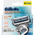 スキンガードマニュアル Gillette(ジレット)