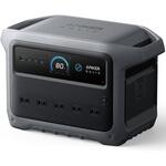 Anker Solix C1000 Portable Power Station 2 Anker(アンカー)