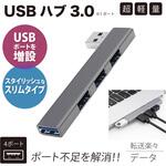 USBポートハブ デジタルランド