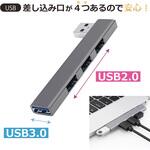 USBポートハブ デジタルランド