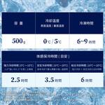 保冷剤 氷纏ZERO CV2026用 クールベスト別売り 暑さ対策 ひんやり サーヴォ(旧:サンペックスイスト)
