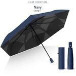 ワンタッチ日傘 形状記憶 晴雨兼用 単色 ネイビー life-170-n-nv ベストアンサー