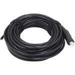 SCE-3955-D用SCEカメラ 5.5mmx10m ソフト SK(新潟精機)