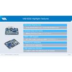 10GRB22S900A0 AI向け組込みボード VAB-5000 VIA Technologies