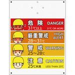 現場用黒球付き熱中症計取付用WBGT標識 (標識のみ) E-TUMG